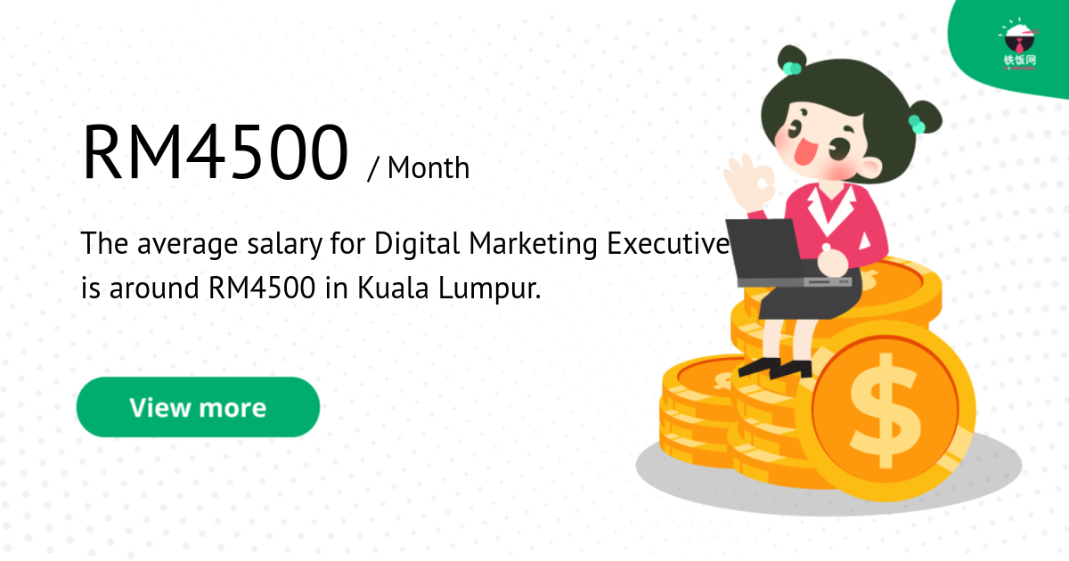 Digital Marketing Executive Jobs In Job Vacancies October 2023
